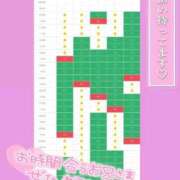 ヒメ日記 2025/10/15 04:47 投稿 アイス☆AF極みバニー☆ ドMなバニーちゃん 名古屋・池下店