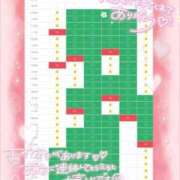 ヒメ日記 2025/10/25 22:31 投稿 アイス☆AF極みバニー☆ ドMなバニーちゃん 名古屋・池下店