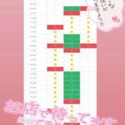 ヒメ日記 2025/11/28 13:17 投稿 アイス☆AF極みバニー☆ ドMなバニーちゃん 名古屋・池下店