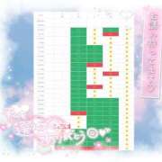 ヒメ日記 2025/12/03 22:17 投稿 アイス☆AF極みバニー☆ ドMなバニーちゃん 名古屋・池下店