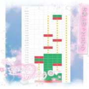 ヒメ日記 2025/12/04 18:57 投稿 アイス☆AF極みバニー☆ ドMなバニーちゃん 名古屋・池下店