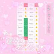 ヒメ日記 2026/02/19 11:57 投稿 アイス☆AF極みバニー☆ ドMなバニーちゃん 名古屋・池下店