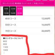 ヒメ日記 2025/08/03 10:00 投稿 みこ ピンクハウス（横浜）