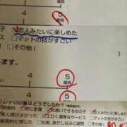 ヒメ日記 2025/08/11 11:19 投稿 まりな アネックスジャパン