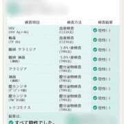 ヒメ日記 2026/02/15 22:03 投稿 ラピス バニーコレクション秋田店