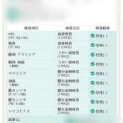 ヒメ日記 2026/05/03 13:57 投稿 ラピス バニーコレクション秋田店