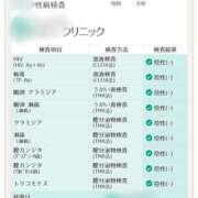 ヒメ日記 2026/07/24 12:35 投稿 ラピス バニーコレクション秋田店
