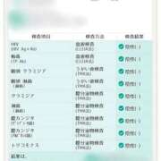 ヒメ日記 2026/09/10 12:22 投稿 ラピス バニーコレクション秋田店