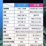 ヒメ日記 2026/08/03 21:30 投稿 えみり クリスタル