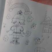 ヒメ日記 2026/02/13 18:04 投稿 ゆま 神田エマニエル