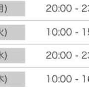 ヒメ日記 2025/08/03 22:01 投稿 くう カワサキEROTIC（ソープランド）