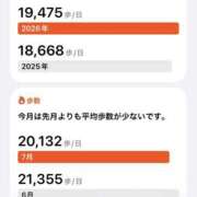 ヒメ日記 2026/07/23 19:10 投稿 七美さえか【OL委員会】 柏OL委員会