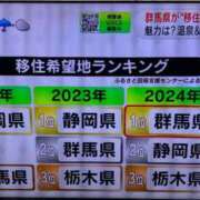 ヒメ日記 2025/03/05 10:08 投稿 美輝(みき) 可憐な妻たち 高崎店