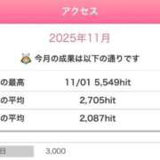 ヒメ日記 2025/11/18 10:31 投稿 あいら 可憐な妻たち 高崎店