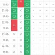 ヒメ日記 2025/11/07 18:53 投稿 かずは One More 奥様　錦糸町店