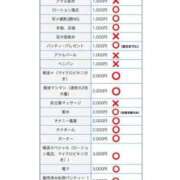 ヒメ日記 2025/03/16 22:11 投稿 すい 淫乱痴女エステ　上野店