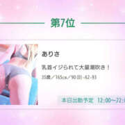ヒメ日記 2026/05/01 08:09 投稿 ありさ 素人妻御奉仕倶楽部Hip's松戸店