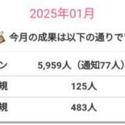 ヒメ日記 2025/01/13 22:22 投稿 ゆうり 奥鉄オクテツ東京店（デリヘル市場）