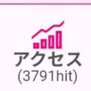 ヒメ日記 2025/10/29 13:52 投稿 ゆうり 奥鉄オクテツ東京店（デリヘル市場）