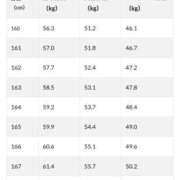 ヒメ日記 2026/04/09 13:16 投稿 ゆうり 奥鉄オクテツ東京店（デリヘル市場）