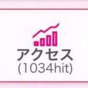 ヒメ日記 2025/07/03 10:08 投稿 そら 名古屋ちゃんこ