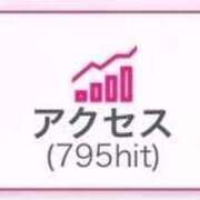 ヒメ日記 2026/02/12 08:51 投稿 そら 名古屋ちゃんこ
