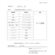 ヒメ日記 2026/03/01 12:11 投稿 長田 BBW西船橋店