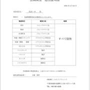 ヒメ日記 2026/04/30 21:14 投稿 長田 BBW西船橋店