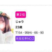 ヒメ日記 2025/04/01 20:02 投稿 じゅり 白いぽっちゃりさん