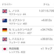 ヒメ日記 2025/07/08 22:30 投稿 橋本あいり ニューティアラ