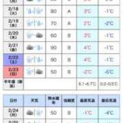 ヒメ日記 2025/02/18 12:00 投稿 アズサ バニーコレクション新潟店