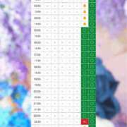 ヒメ日記 2026/07/14 16:47 投稿 はお 佐賀デリヘル358
