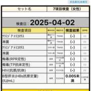 ヒメ日記 2025/04/05 23:33 投稿 なるみ CECIL