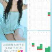 ヒメ日記 2025/08/06 00:09 投稿 なるみ CECIL