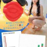 ヒメ日記 2025/08/08 08:31 投稿 なるみ CECIL