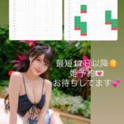 ヒメ日記 2025/08/10 23:30 投稿 なるみ CECIL