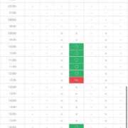 ヒメ日記 2025/08/15 18:46 投稿 なるみ CECIL