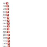 ヒメ日記 2025/08/21 12:07 投稿 なるみ CECIL