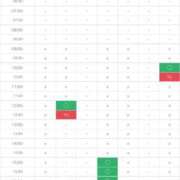 ヒメ日記 2025/08/22 07:37 投稿 なるみ CECIL