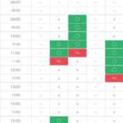 ヒメ日記 2025/09/03 12:30 投稿 なるみ CECIL