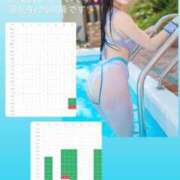 ヒメ日記 2025/09/23 08:17 投稿 なるみ CECIL