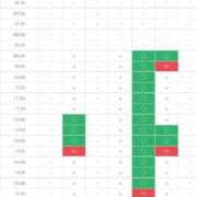 ヒメ日記 2025/10/23 22:40 投稿 なるみ CECIL