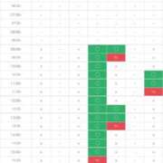 ヒメ日記 2025/10/24 08:35 投稿 なるみ CECIL