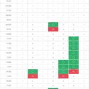 ヒメ日記 2025/11/23 01:45 投稿 なるみ CECIL