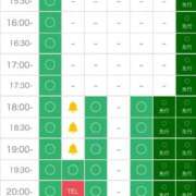 ヒメ日記 2025/11/16 11:25 投稿 まり ドMな団地妻 名古屋・池下店