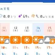 ヒメ日記 2026/02/11 15:45 投稿 なな 逢って30秒で即尺