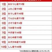 ヒメ日記 2026/01/04 20:13 投稿 ゆる 奴隷コレクション