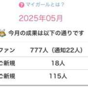 ヒメ日記 2025/05/06 01:02 投稿 雨宮 りさこ SUMIRE