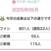 ヒメ日記 2025/05/11 20:35 投稿 雨宮 りさこ SUMIRE