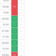 ヒメ日記 2026/02/09 19:00 投稿 さき【元気と癒しを届けます♡】 LIPS(リップス)